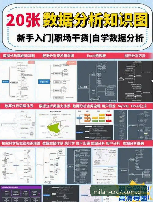 米兰数据模块实用指南：二零二四秋季版CRC7数据查询必备知识